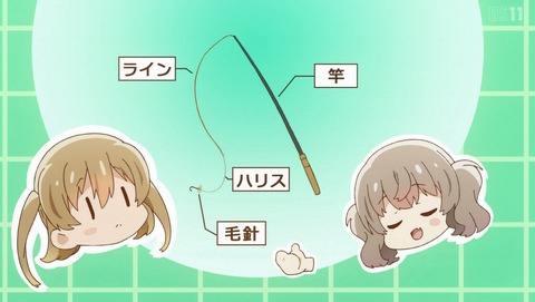 ANCB000621
