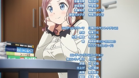 ancb00087