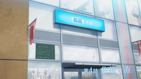 ancb00068
