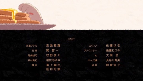 ancb002207