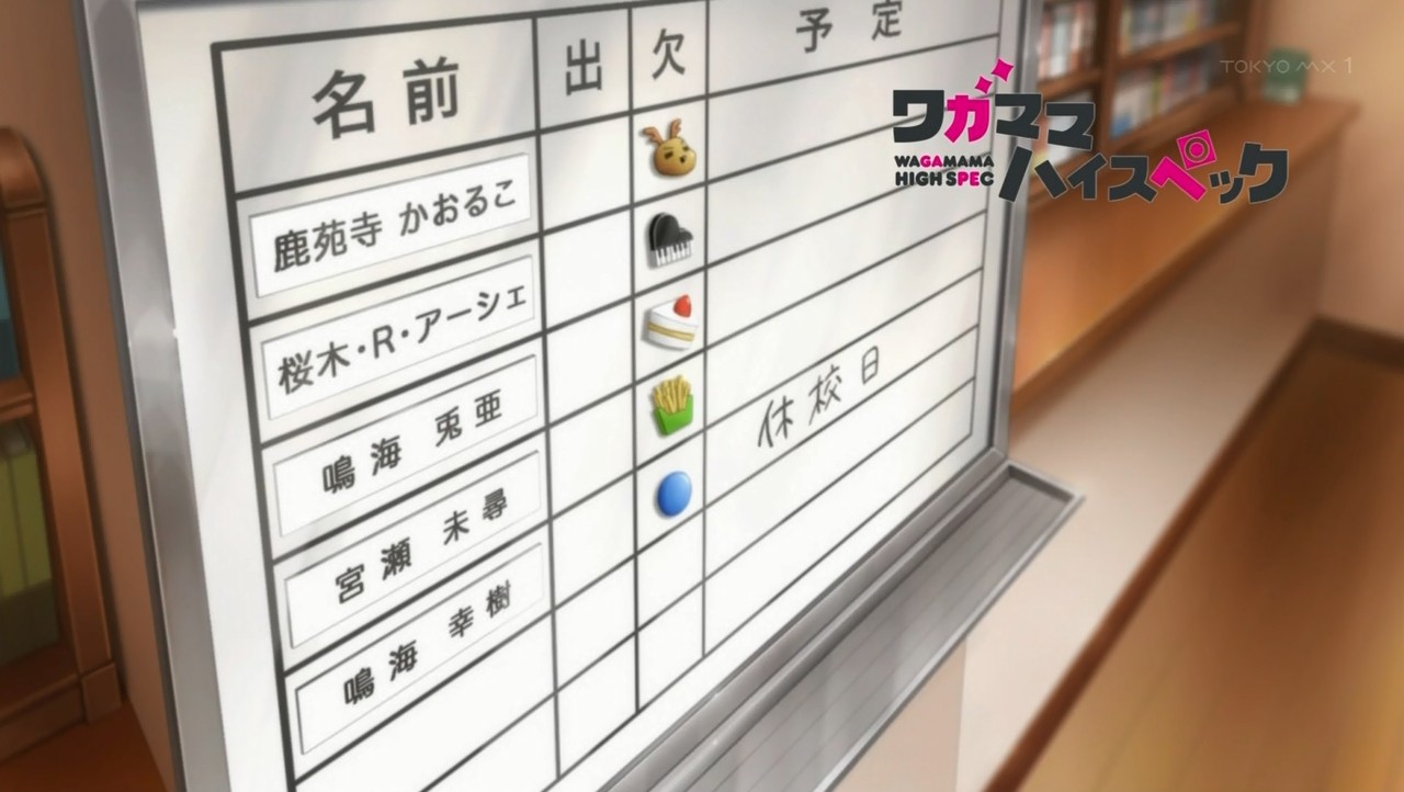 ワガママハイスペック 第9話 感想 迷い猫ぱにっく あにこ便 ワガママハイスペック 第9話 感想 迷い猫ぱにっく あにこ便