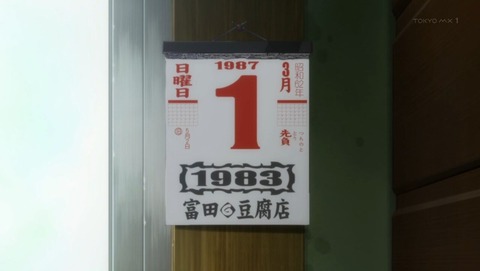 ancb001027