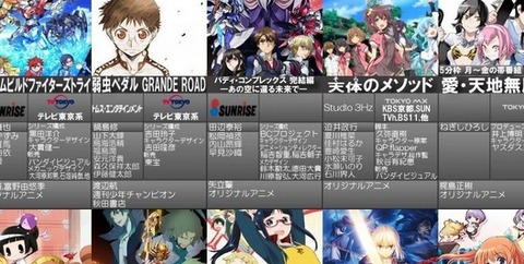 2014 秋アニメ