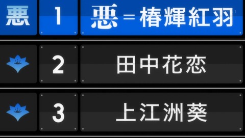ancb02422
