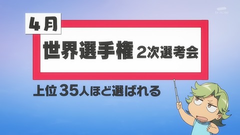 ancb00053