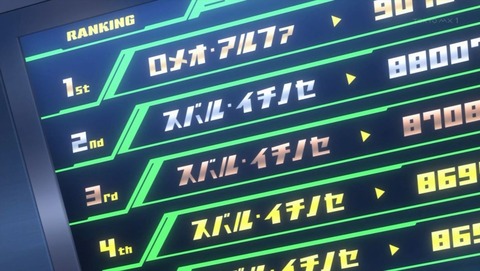 ancb000321