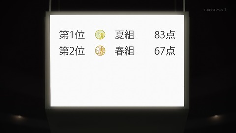 ancb00178