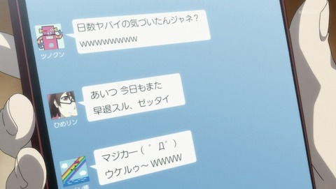 ANCB000555