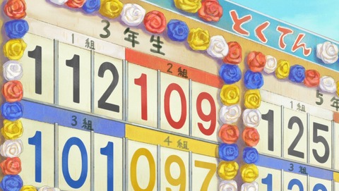 ancb02861