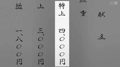 ANCB001522