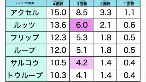 ancb001734