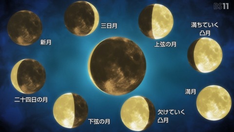 ANCB002693