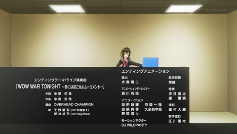 ancb002667