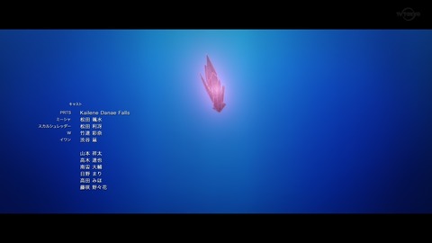 ancb00908
