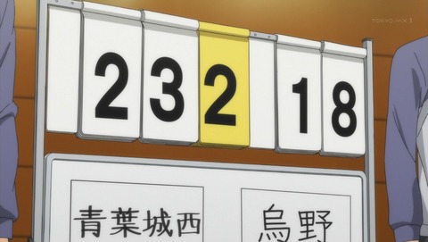 ancb00791