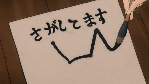 ANCB001066