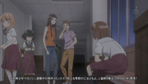 ancb001318