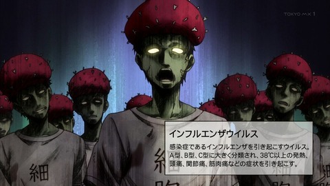 ancb00688