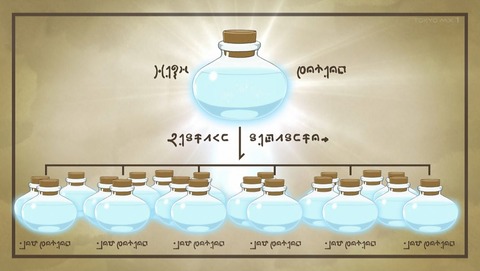 ancb00080
