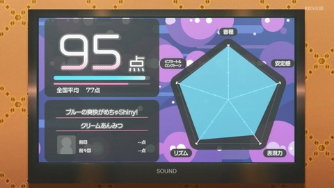 ANCB002755
