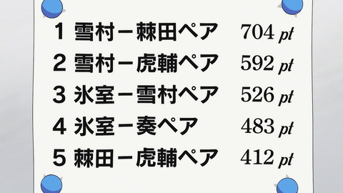 ancb00447