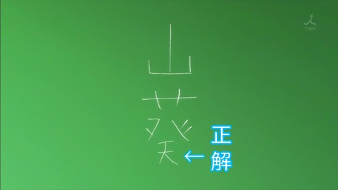 ancb30931