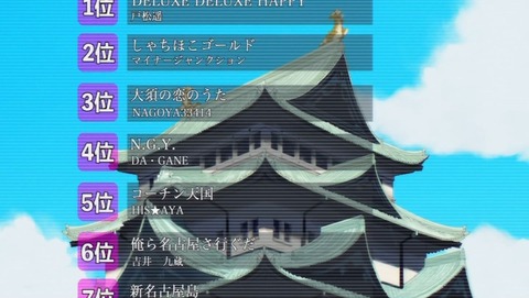 ancb000243
