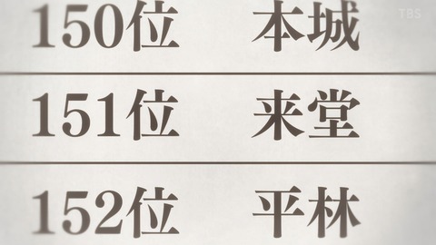 ancb03029