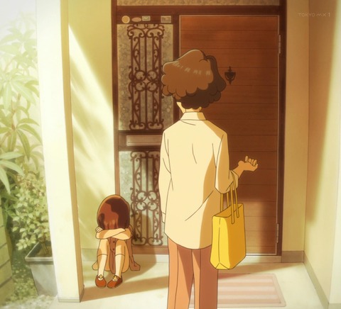 kokona