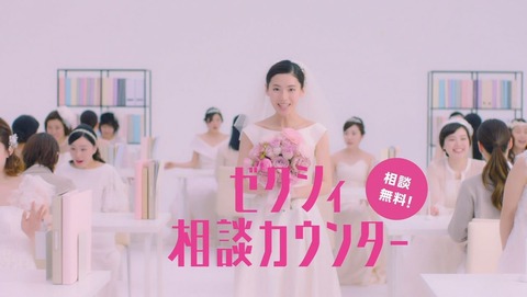 ancb003200
