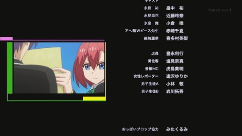 ancb02829