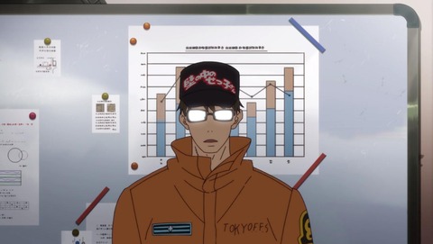 ancb00307