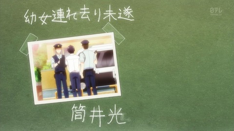 ancb02421