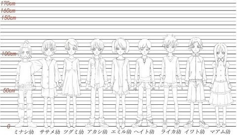 M3~ソノ黒キ鋼~ 1