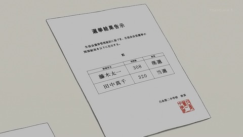 ancb00163