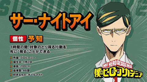 ancb00222