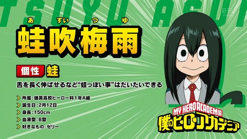 ancb02360