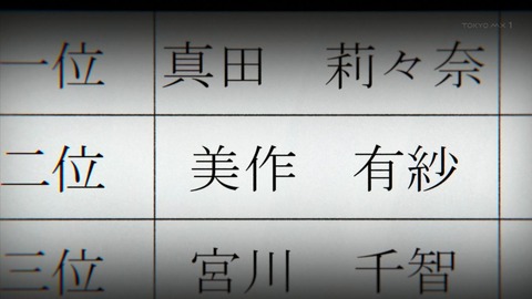 ancb00851