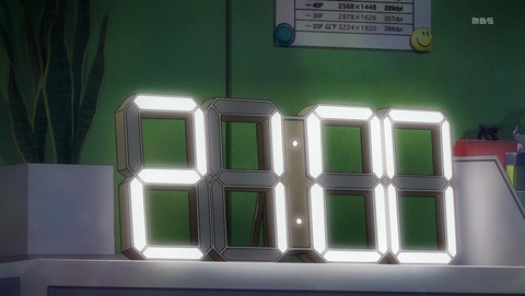 ANCB005080