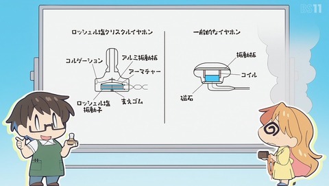 ancb000952