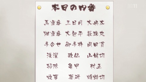 ANCB001664