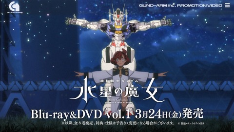 ANCB001747