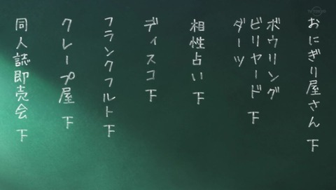 古見さんは、コミュ症です。 11話 感想 0488