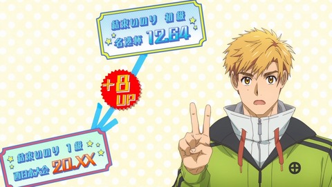 メダリスト 7話 感想 1級バッジテスト 35