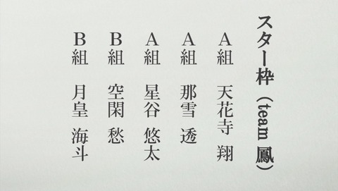 ancb04546