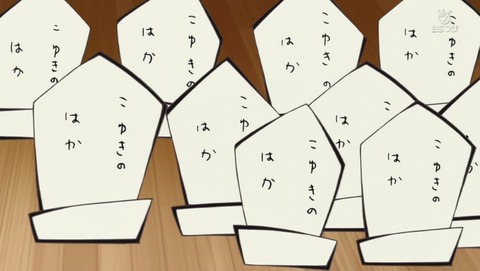 ANCB005576