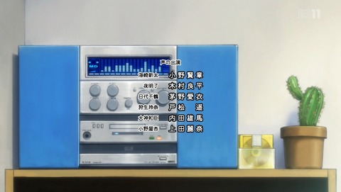 ANCB002545