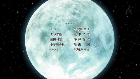ancb003644