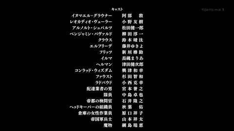 ancb00521