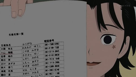 ancb00253
